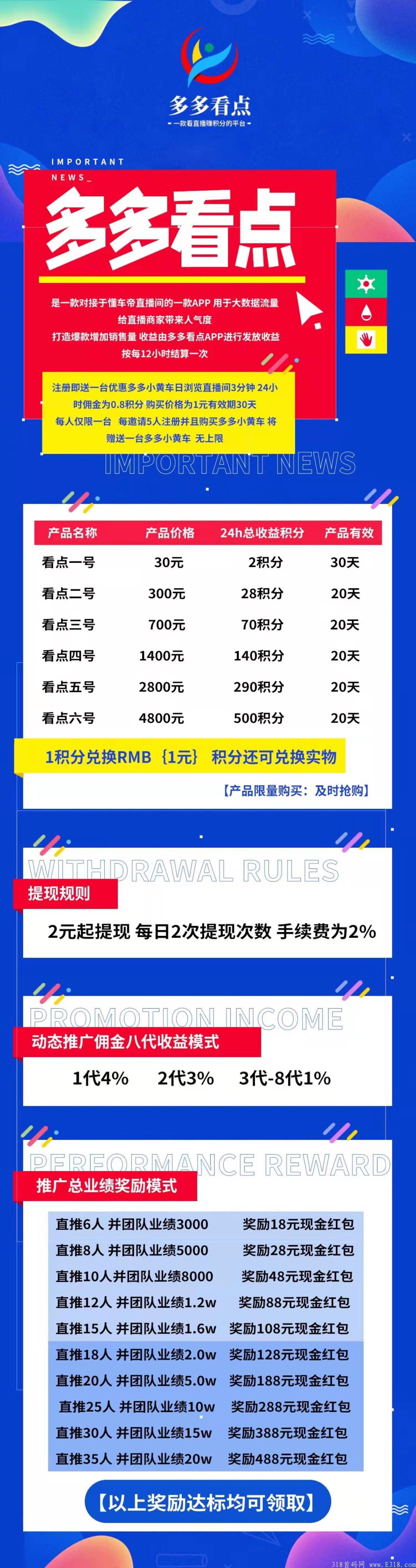 刚出首码[多多看点]一月最低白嫖24