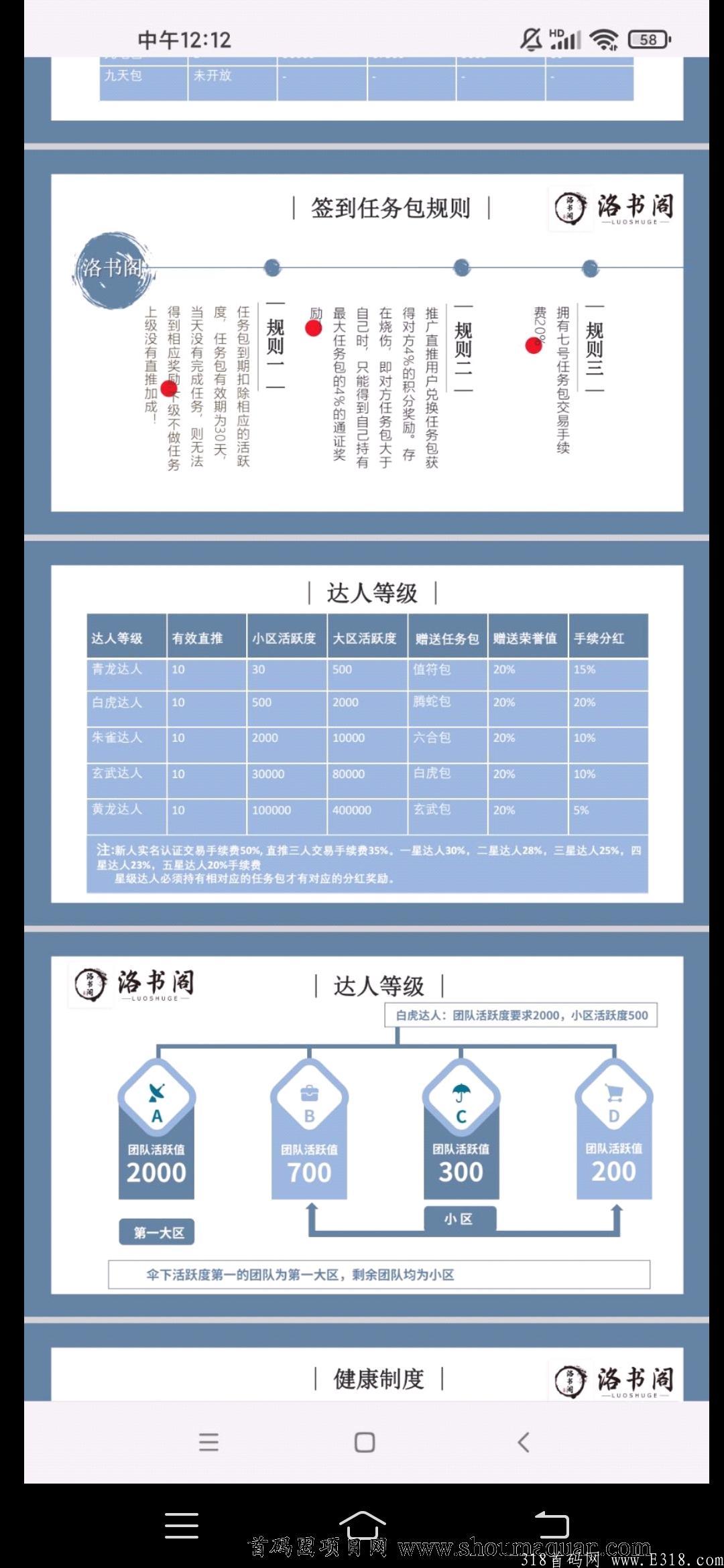 洛书阁最新吃肉项目益拍卷轴模式