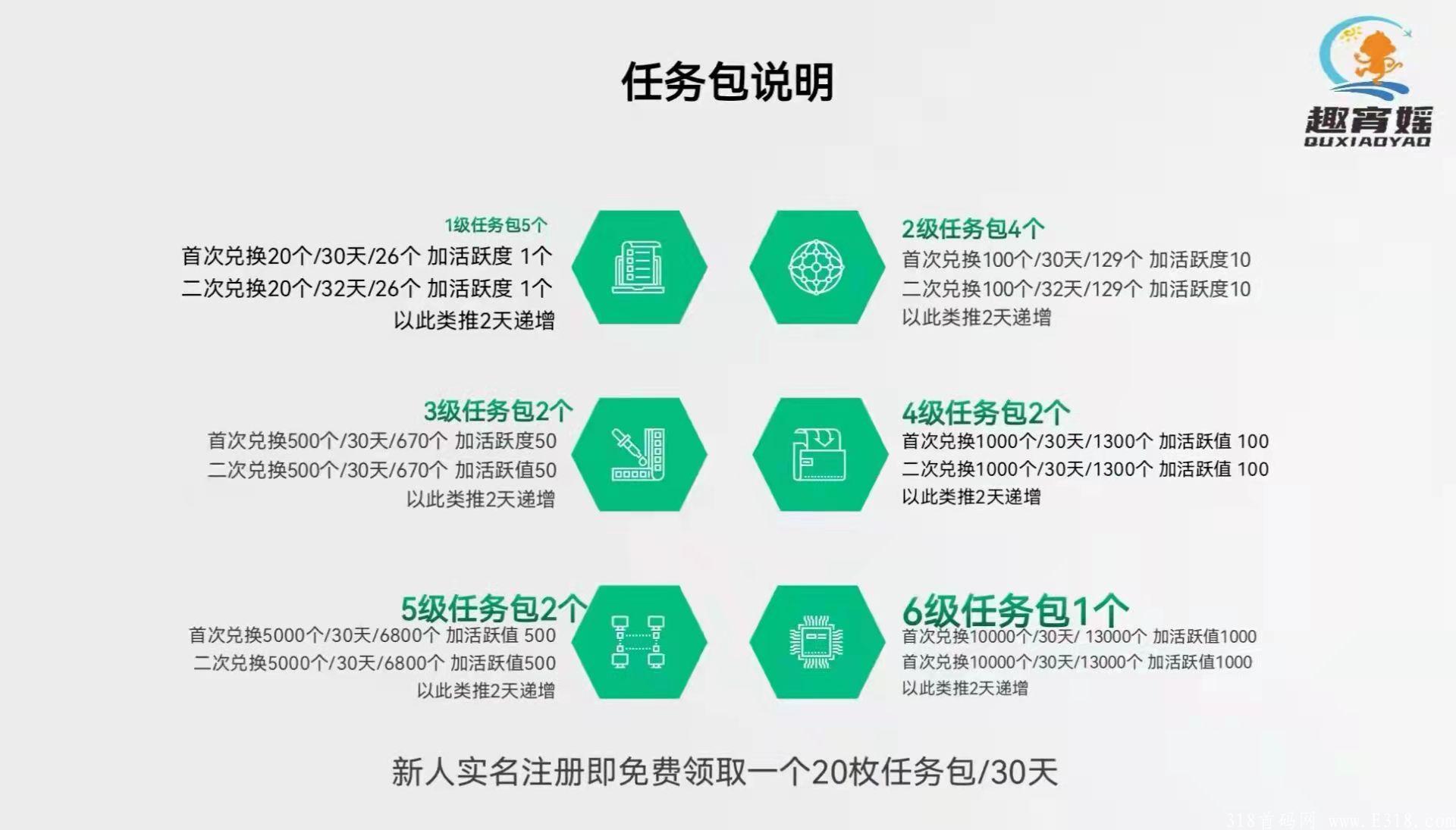 趣宵媱，0撸项目