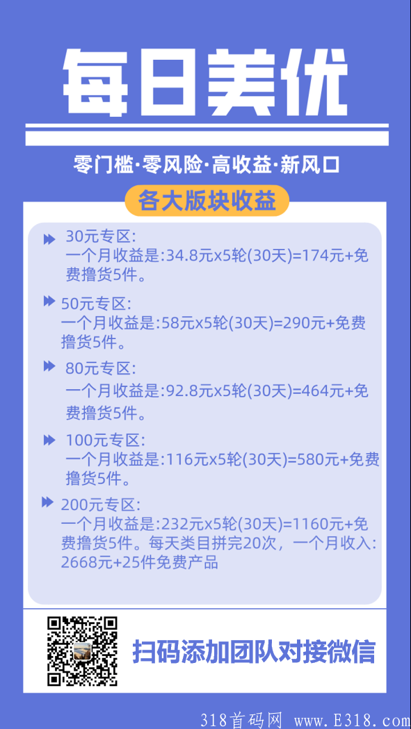 每日美优预热内测！中旬重磅上线，注册就送9.9元！
