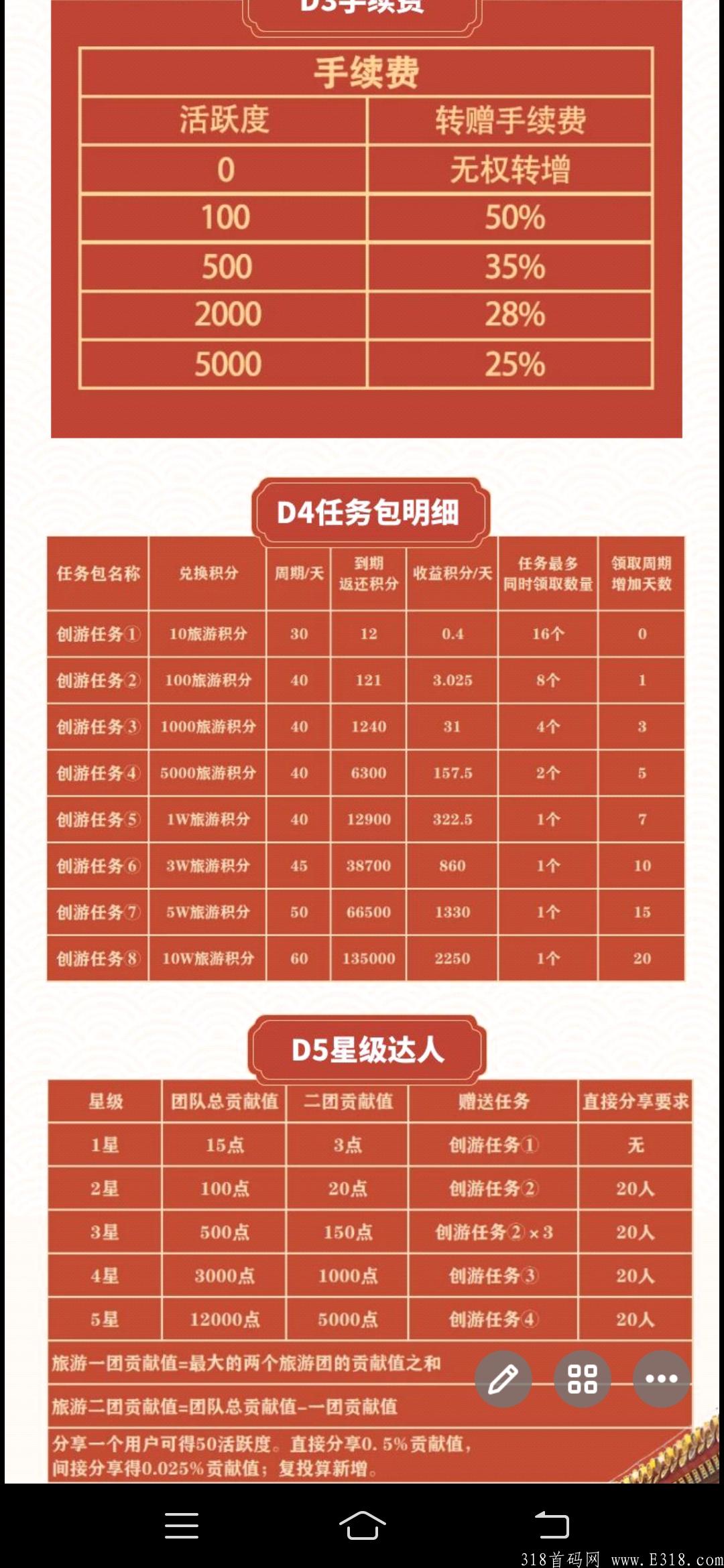 首码刚出创游中国卷轴蚁从模式