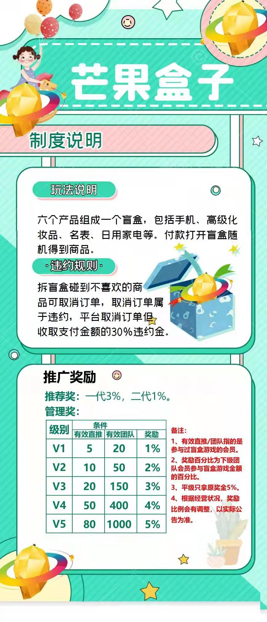 芒果盒子明天上线，对接团队长静态玩家，待遇顶置