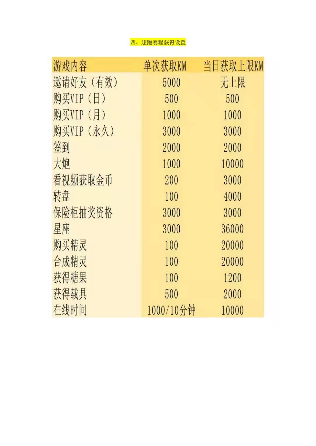 可梦奇缘