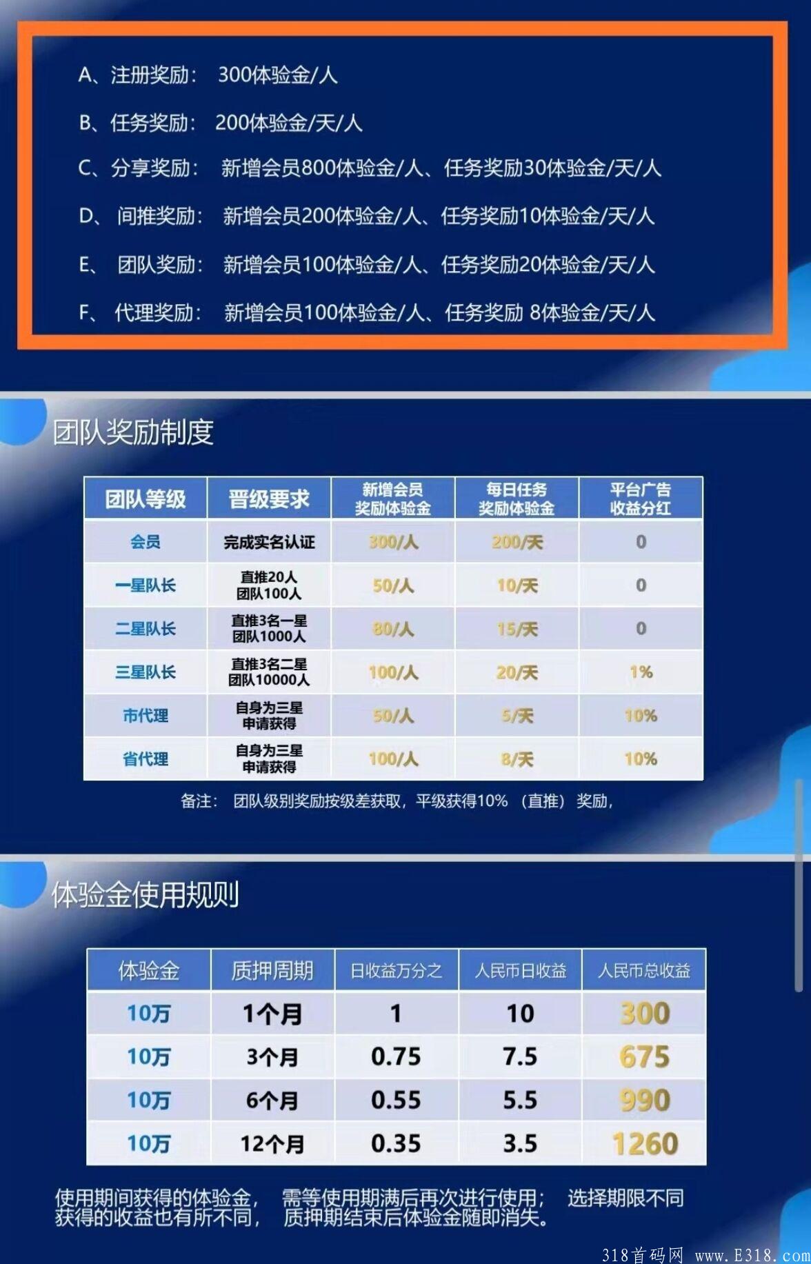 奇妙心灵 大力扶持