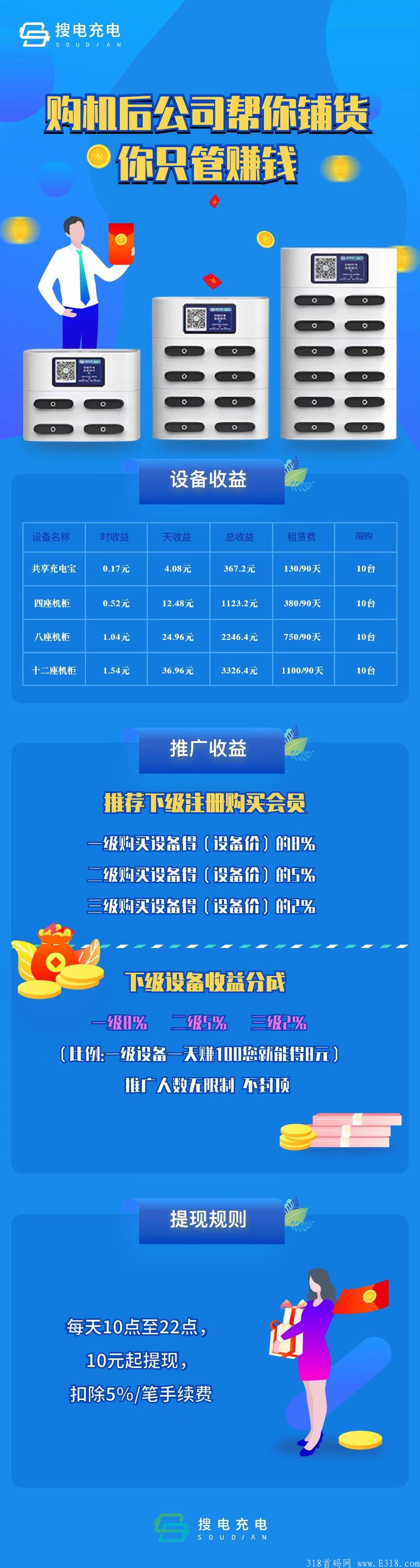 《搜电充电》真是实体租赁充电宝项目，长久发展，高扶持，扶持团队业绩10%