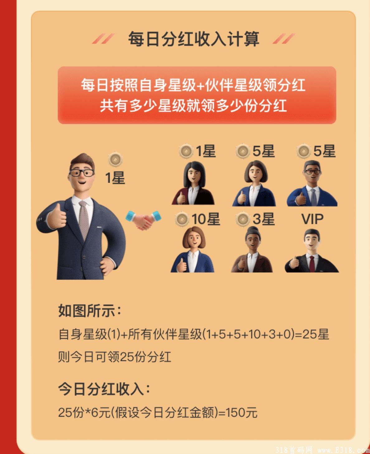 【省钱小卖部】高额全面扶持，你只管躺好就行