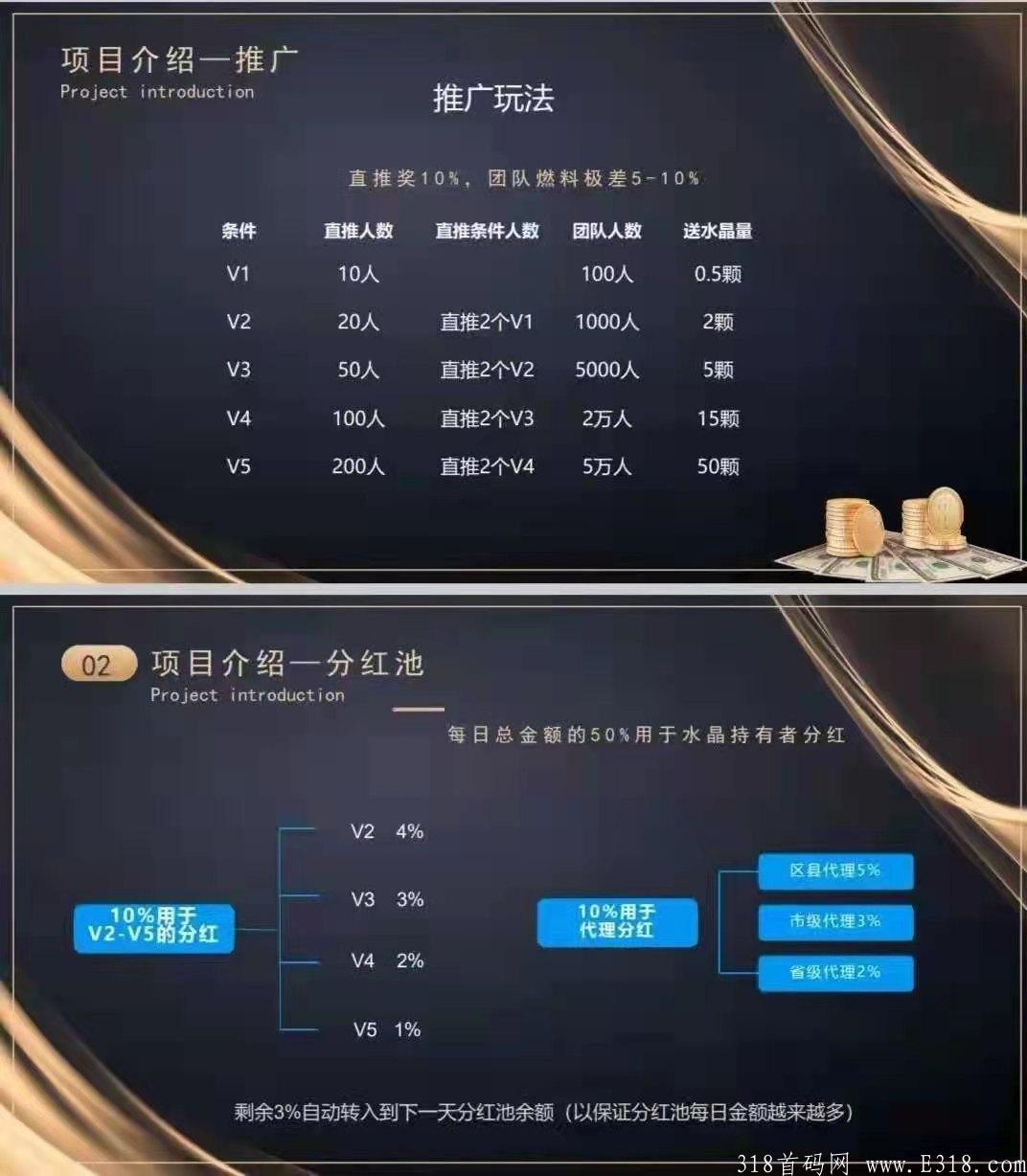 晶品惠0撸水晶每天**10米