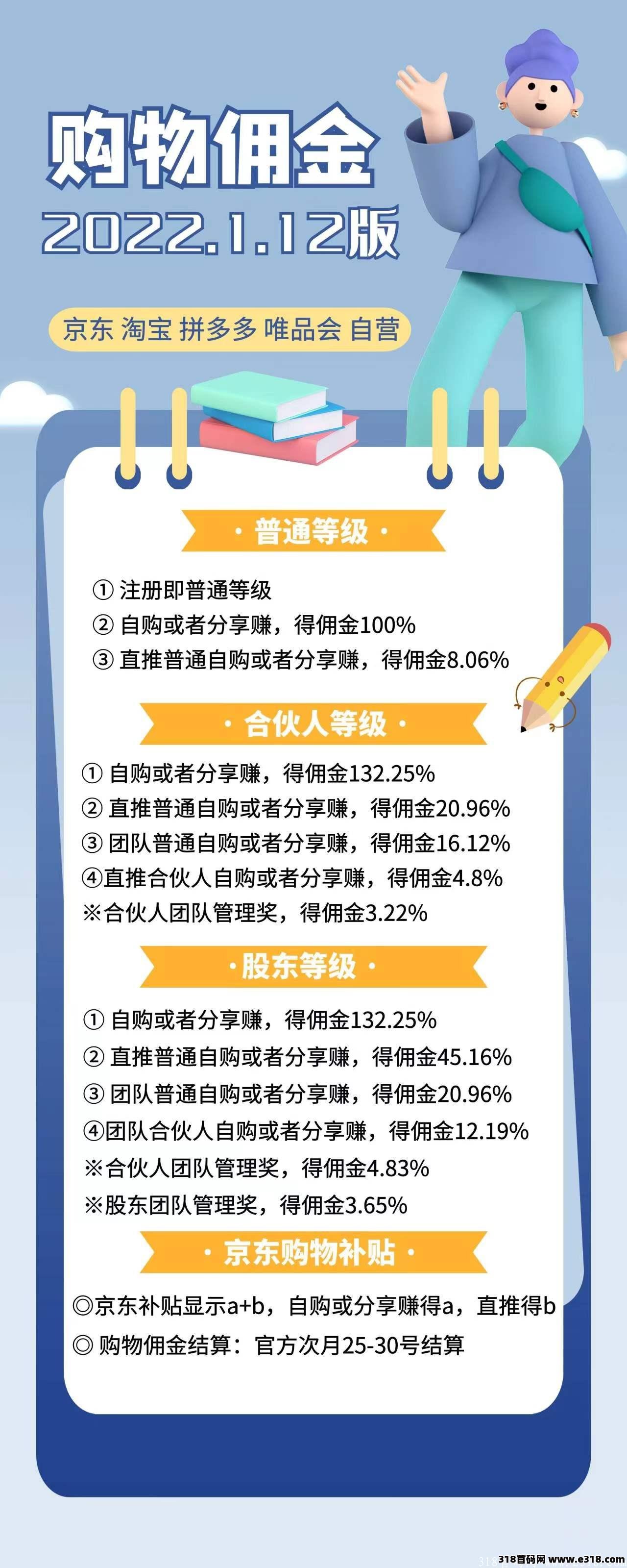 外卖卷儿长期稳定项目  自用省钱分享赚钱