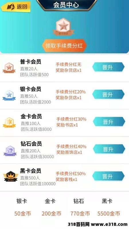 【首码】金币世界，最新0撸项目，15号下午两点上线