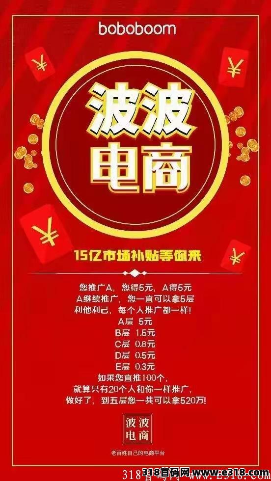 波波电商，推广吃肉，速度上车