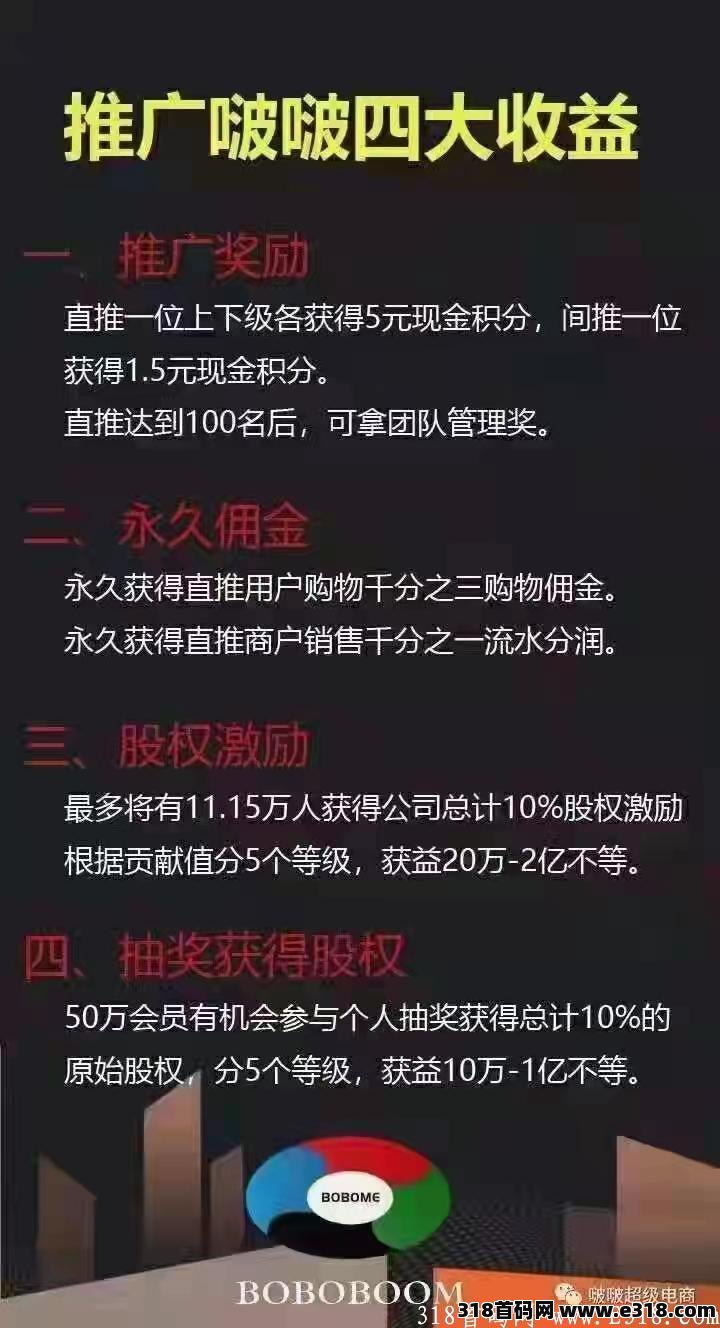 波波电商，推广吃肉，速度上车