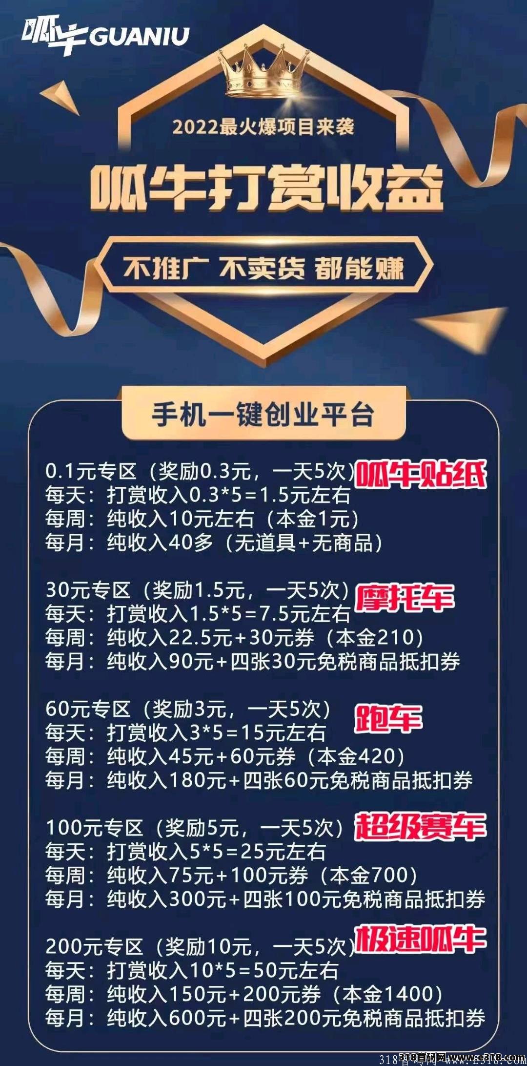 最新全新首码呱牛，颠覆传统，全网独一无二