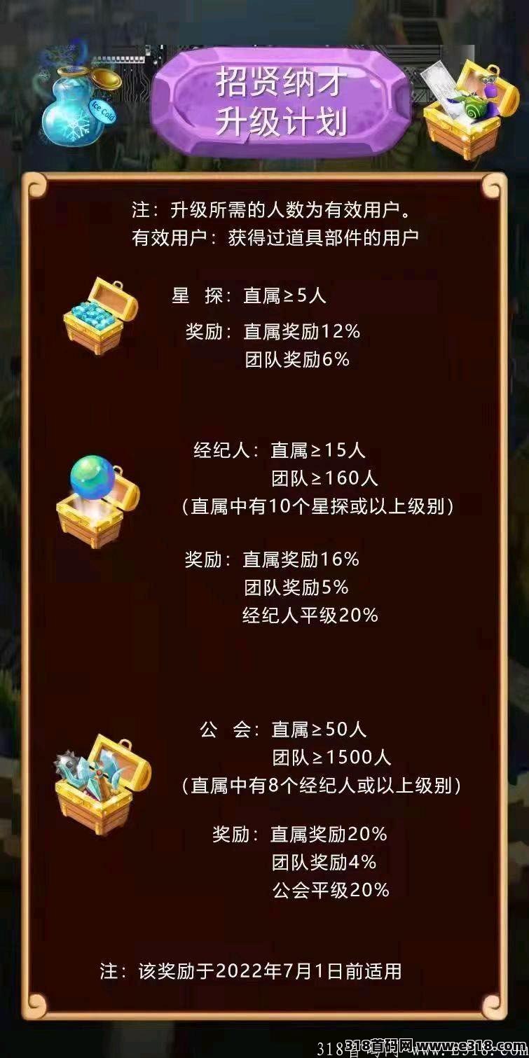 最新全新首码呱牛，颠覆传统，全网独一无二