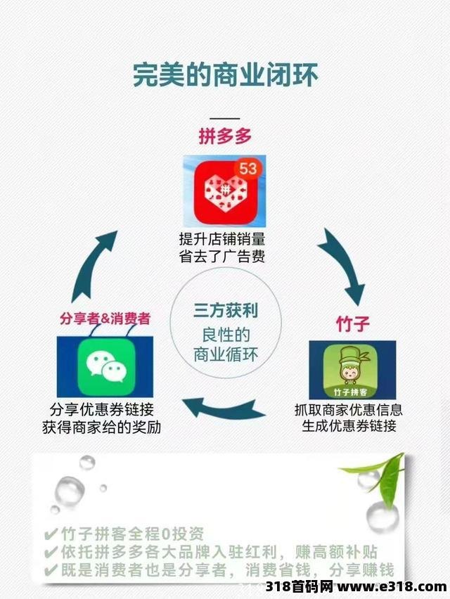 竹子驿站怎么加入？竹子驿站怎么赚钱