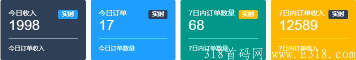 无水印课程暴利变现-知识付费星球网创副业课堂