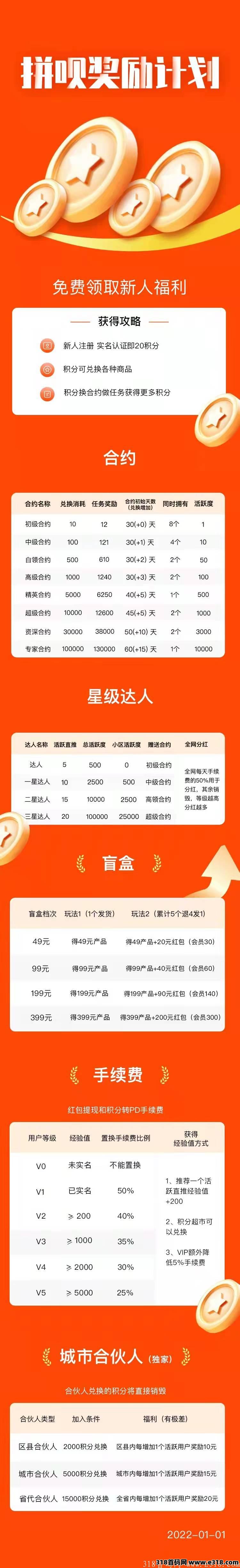 拼呗-零撸天花板，招募城市独家合伙人，注册即送20积分+20现金红包