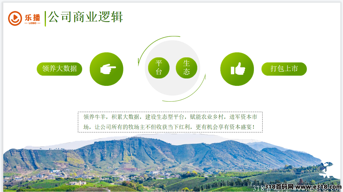 【乐播】大企控股项目，零撸月产13个一币8。