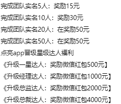 点亮价格已到16元 年前有望突破20 注册就送15枚任务包 image.png