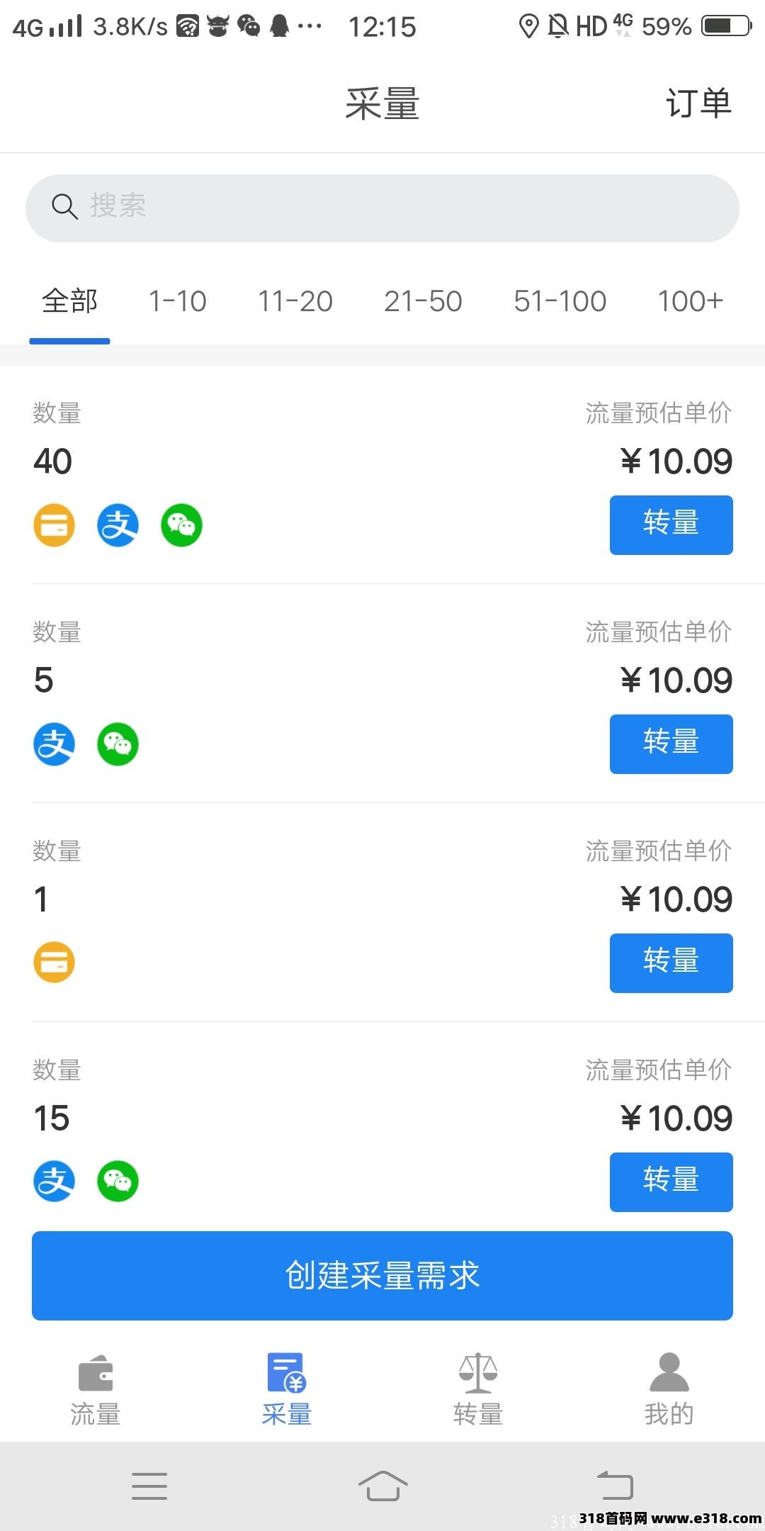 喜讯：点亮CPM交易量上升，价格破10！