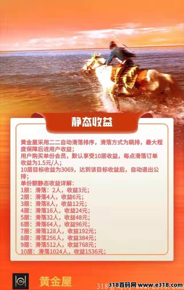 今天首码黄金屋，速度占位躺赚