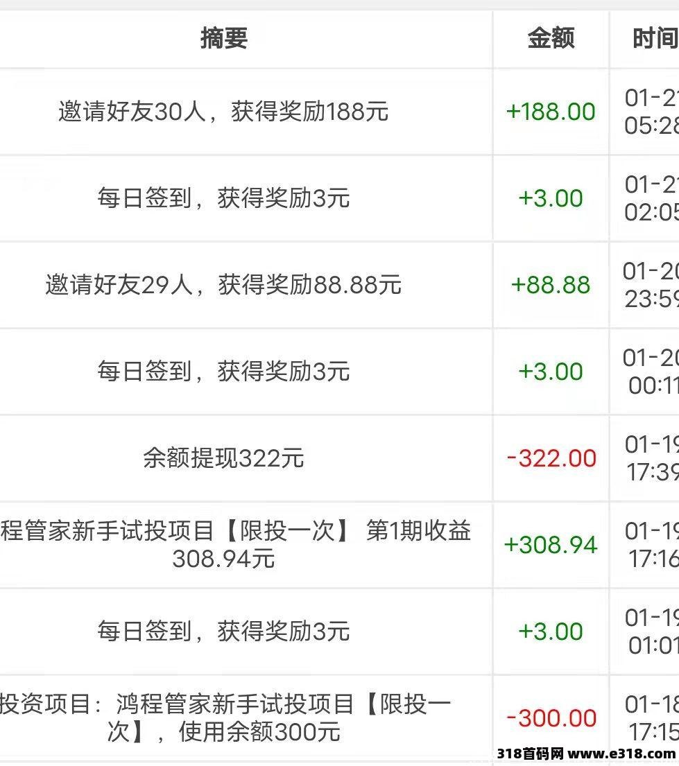 2022零撸天花板-鸿程管家