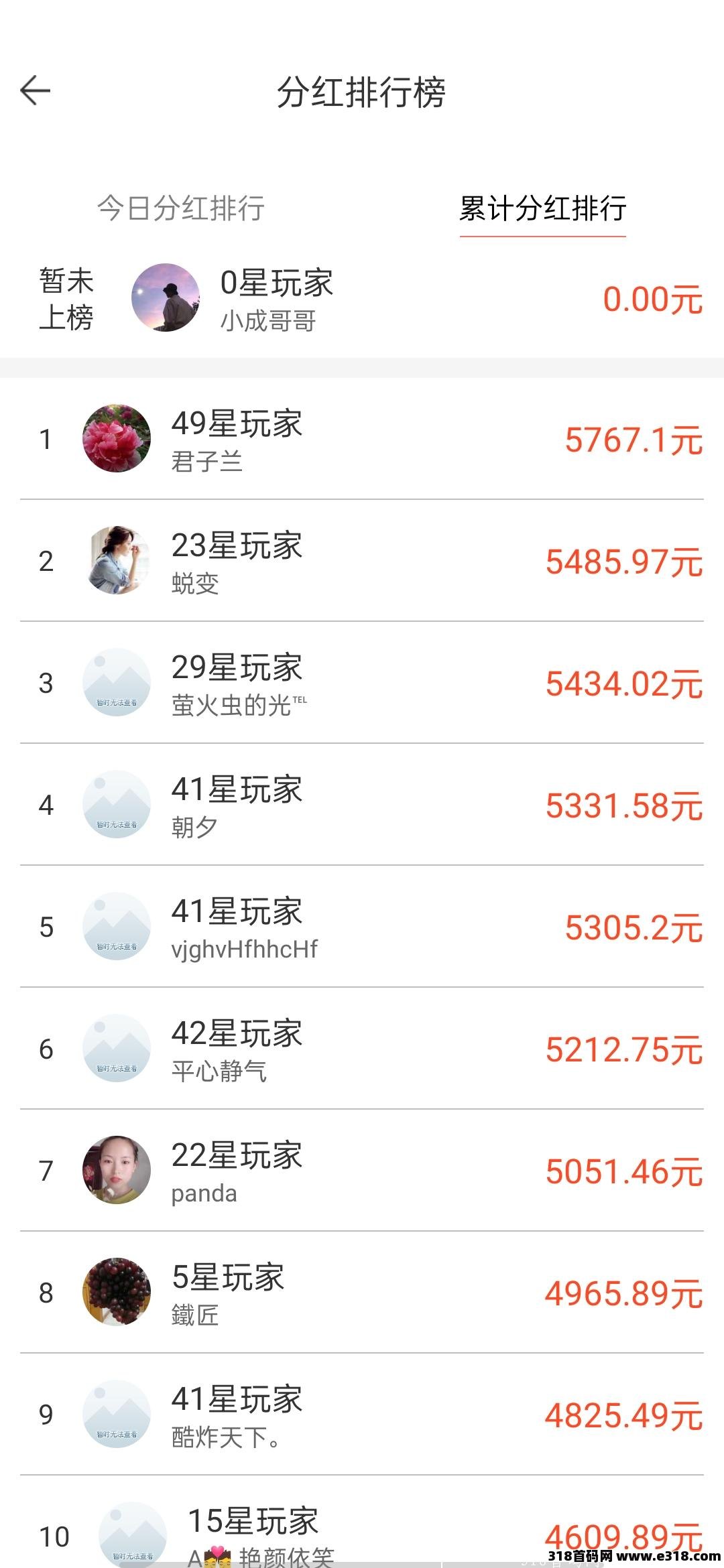 首码分红项目（欢喜堂）升星级每天分红