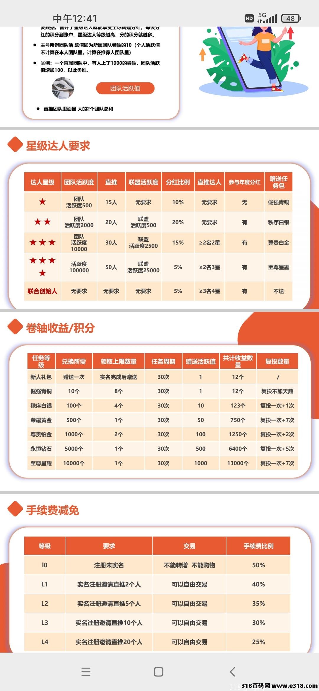 恋象生活排线，卷轴模式，自带商城