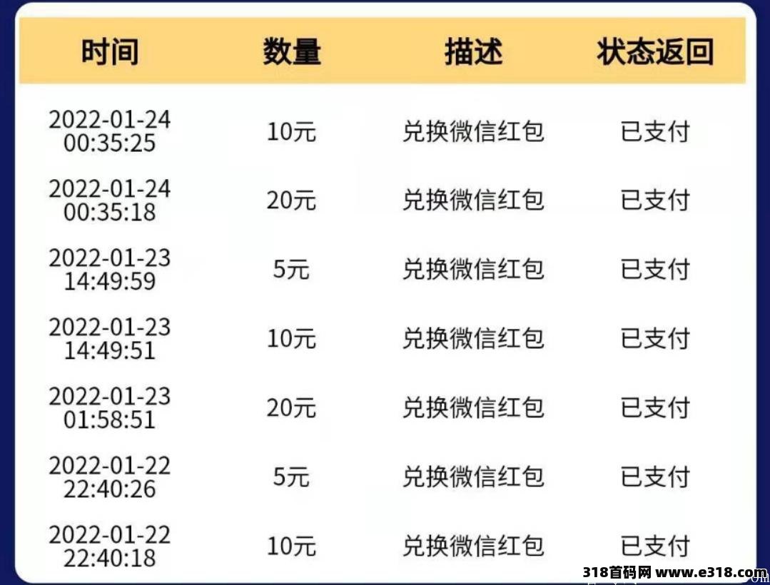 首码猫猫星球注册就送余额可直接购买猫咪赚钱
