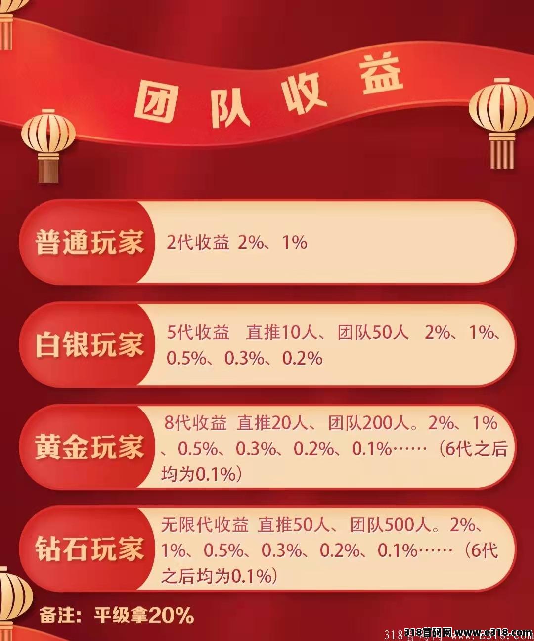 心动分分赚，全新模式，全新玩法
