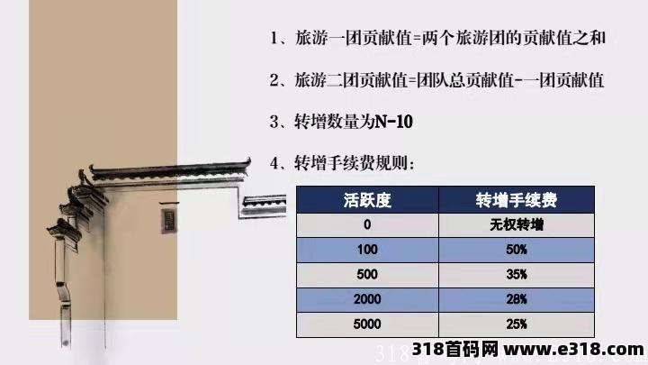 【创游优品】APP已上线！今日开放实名认证！