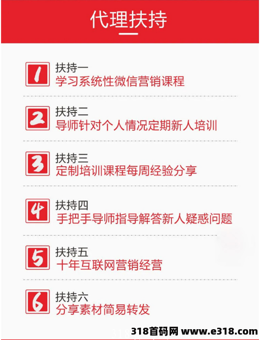 【中健】兆康华蜜APP怎么注册下载呢？