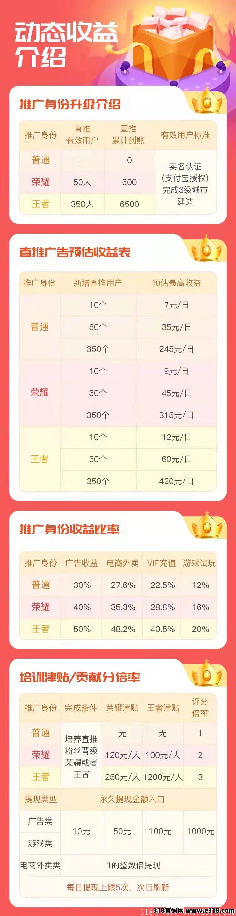 闪电世界首码对接 闪电世界首码对接