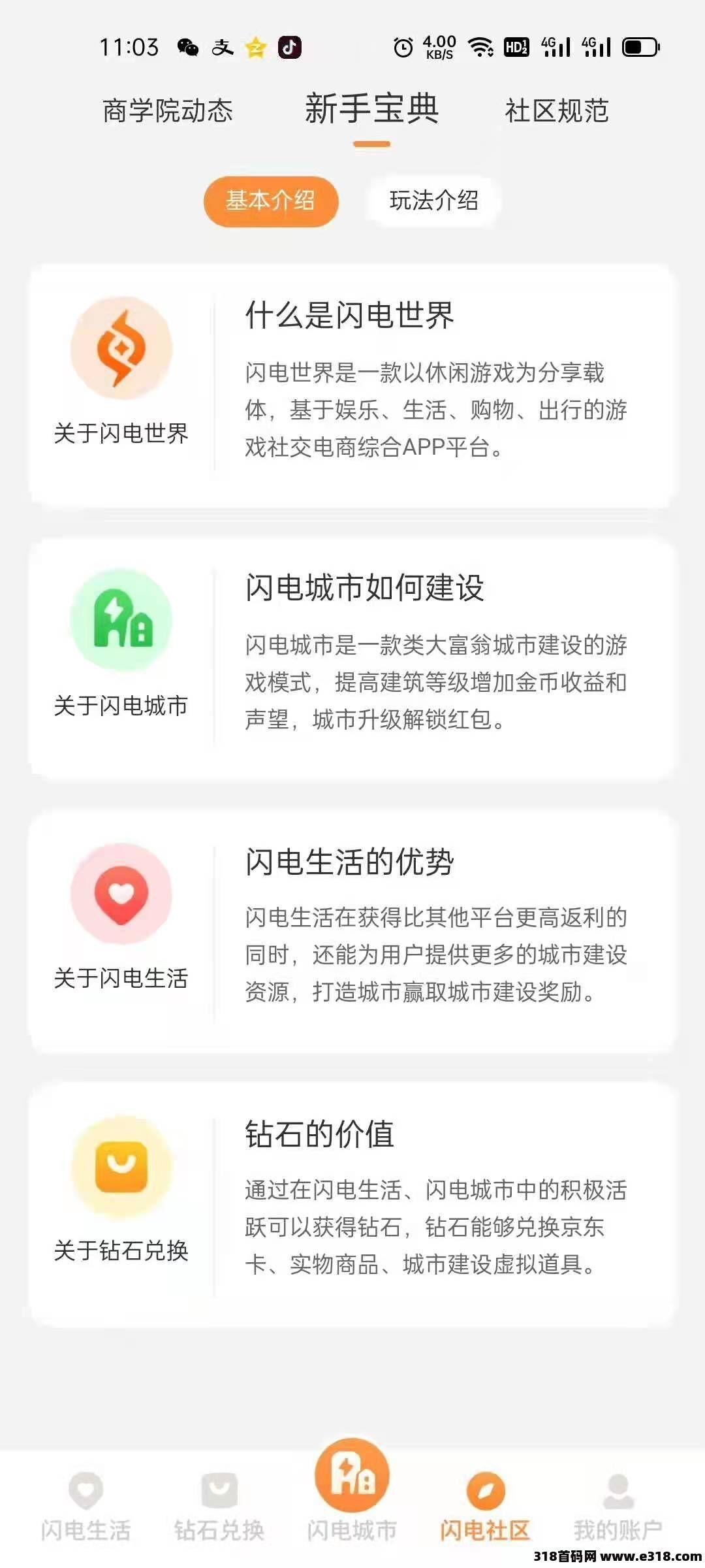 闪电世界，2022年最强0撸，不花钱才是真项目