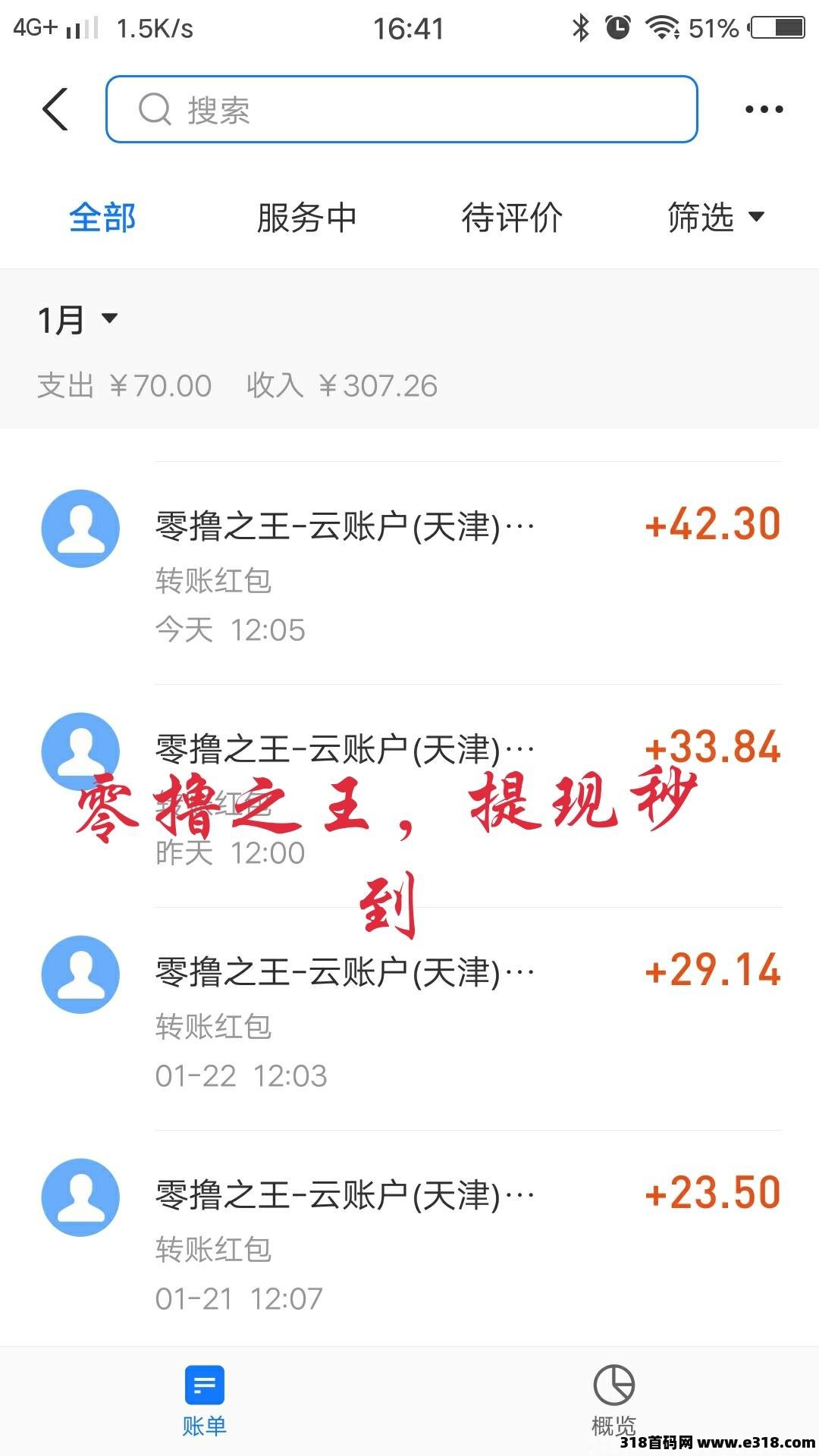 暴力分红项目