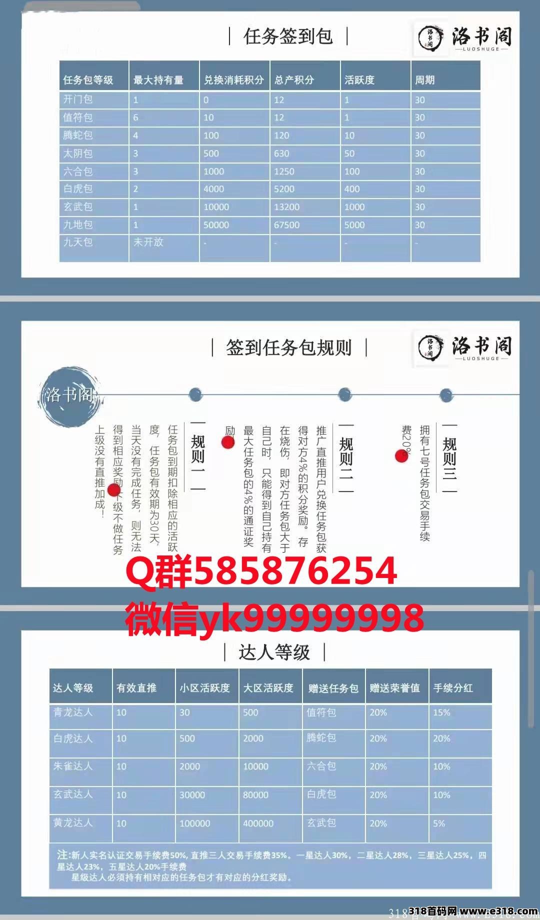 【洛书阁】2022年黑马项目，官方市场部排线总对接（长久项目），欢迎加入我们！