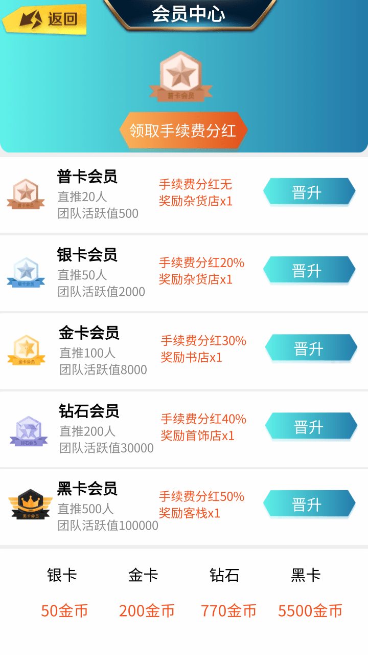 金币世界，官方回收