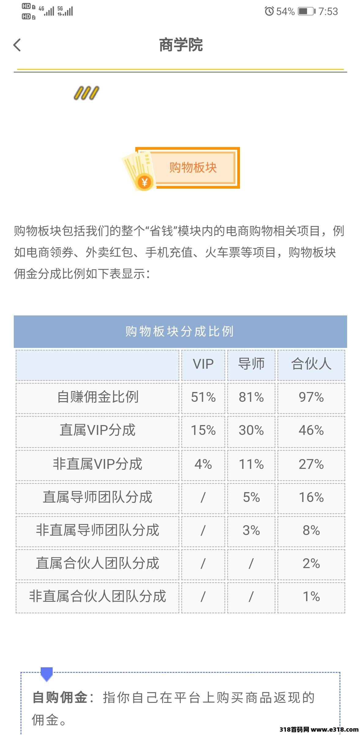 首码【省钱钱】超级零撸，轻松躺赚，走过路过别错过！