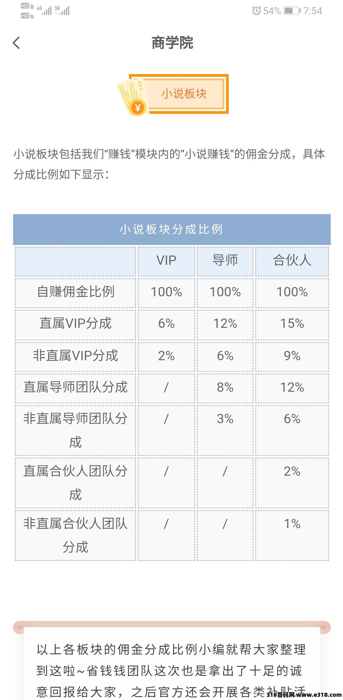 首码【省钱钱】超级零撸，轻松躺赚，走过路过别错过！
