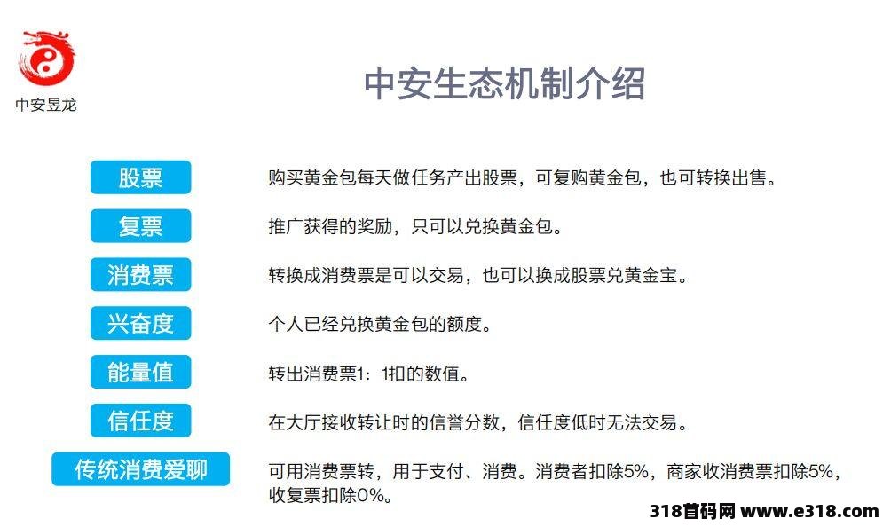 最新项目中安注册排线