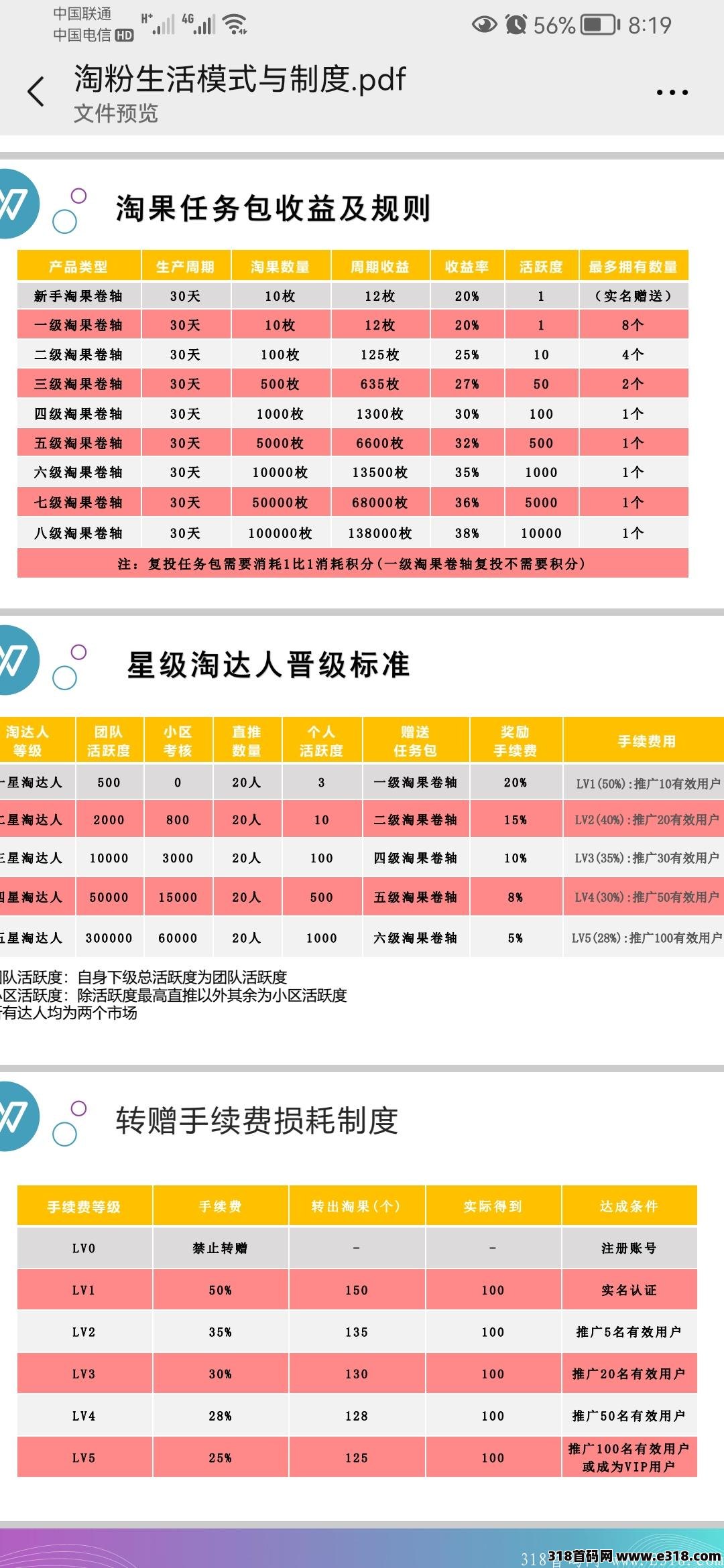 首码淘粉生活，2022耀世启航