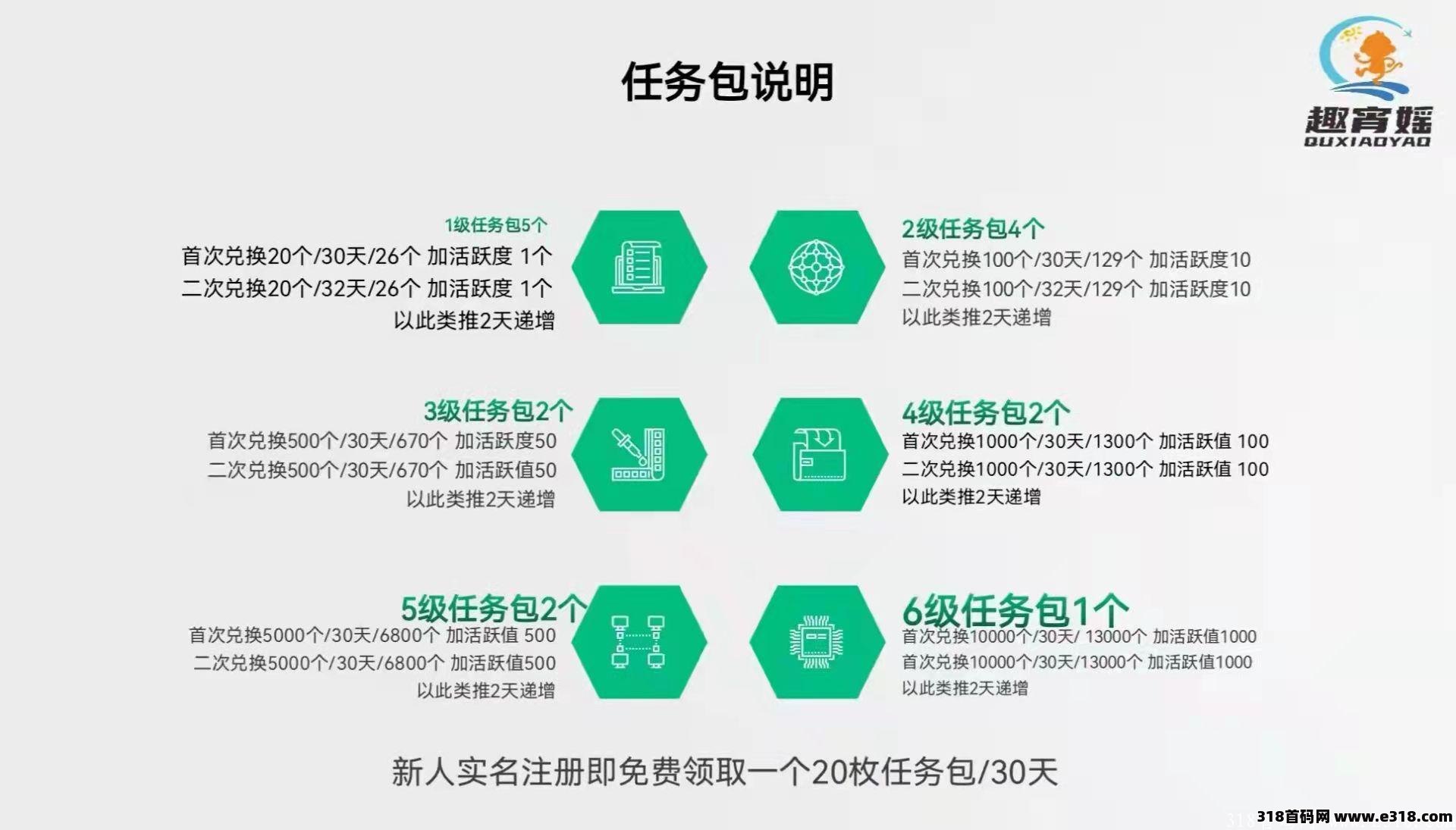趣宵媱