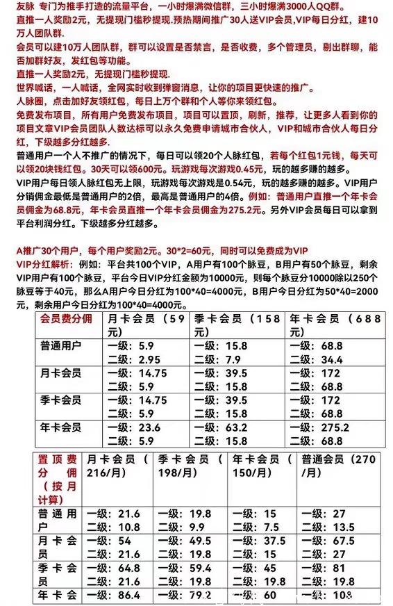 友脉：大型引流平台，免费拿会员，每日分红
