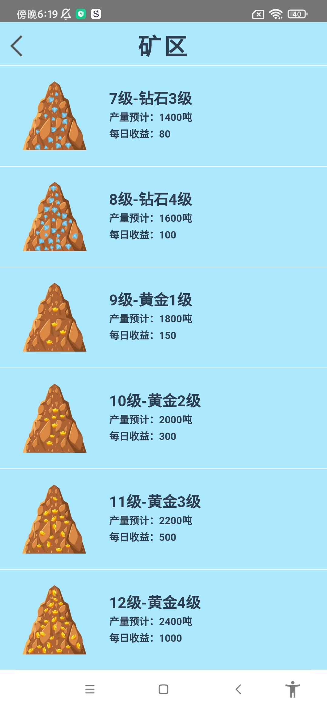 2022开年首码大作--云世界，一起零撸到爽