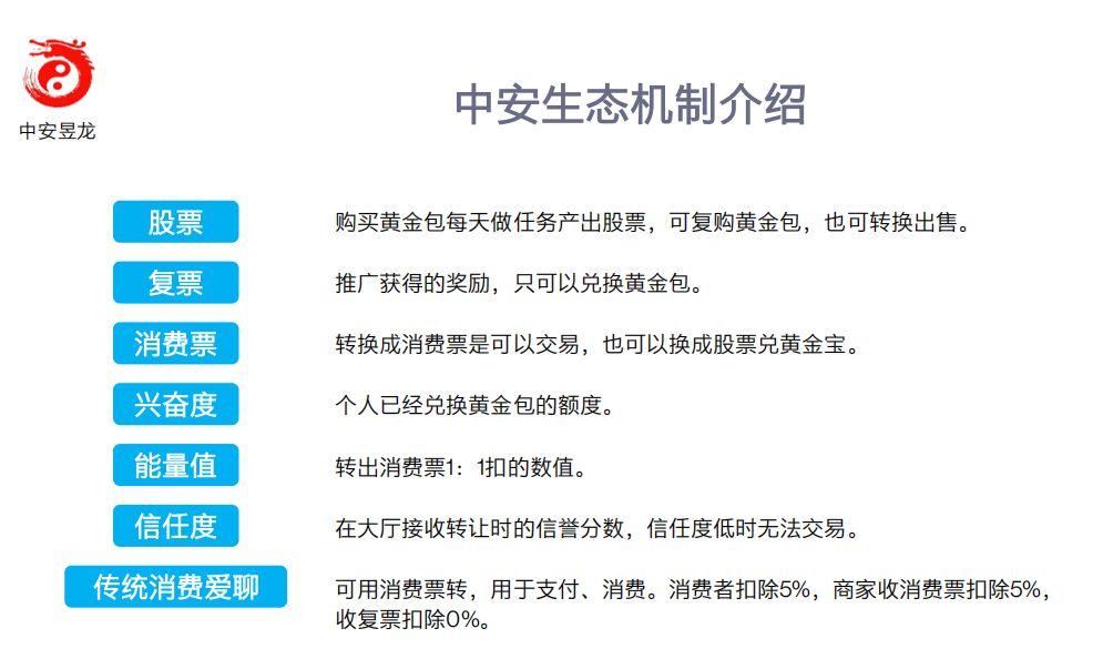 跨年项目排线中，打造千人团队