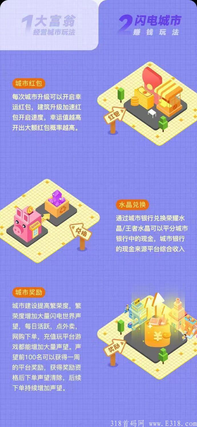 闪电世界零撸