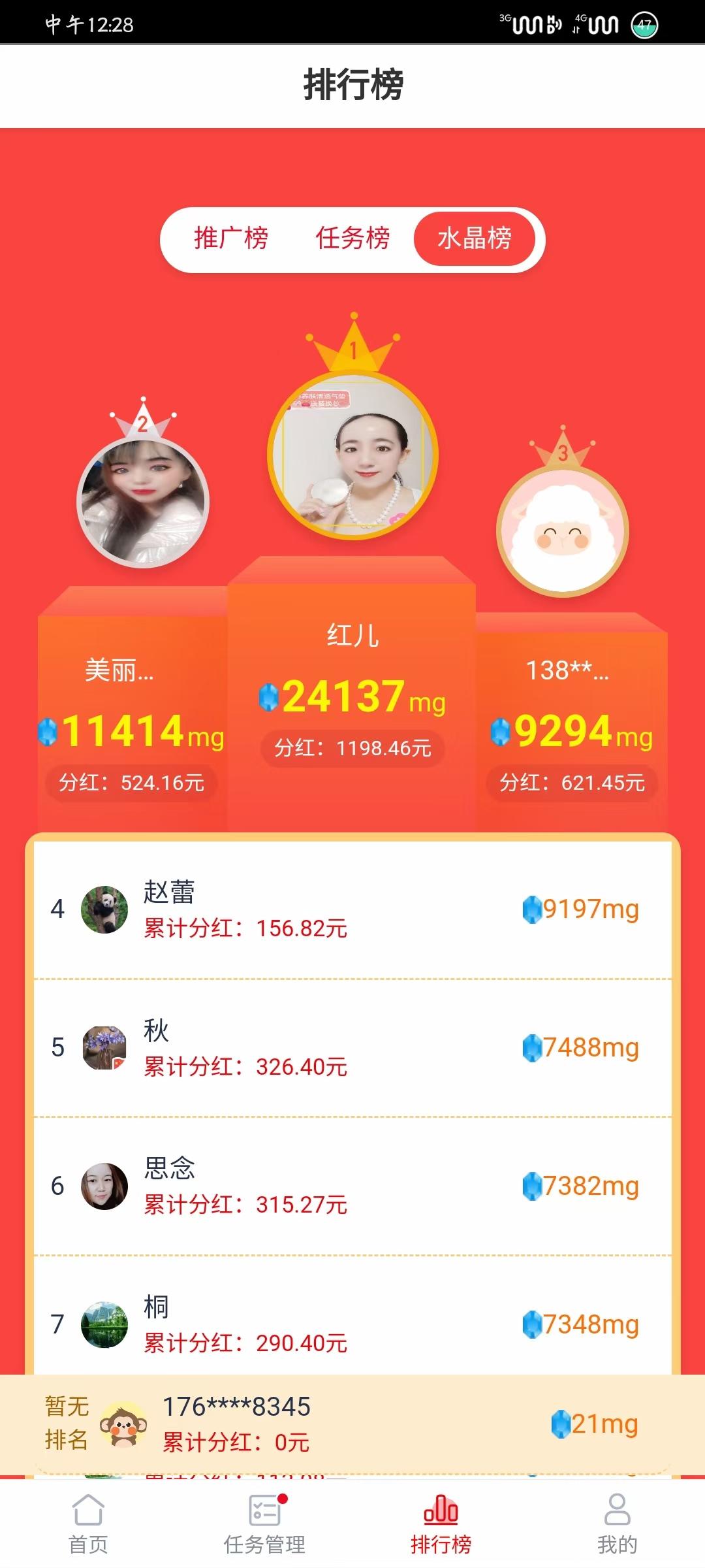 开年王炸项目​​​​​_蓝精灵 ​