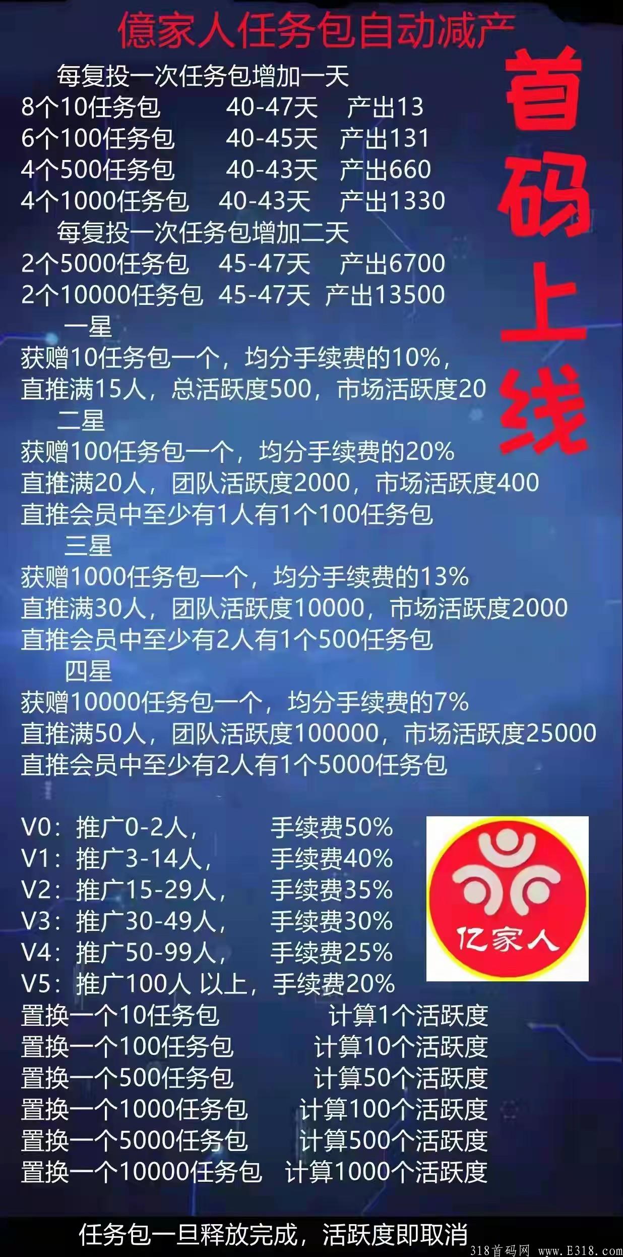 億家人排线二星兜底