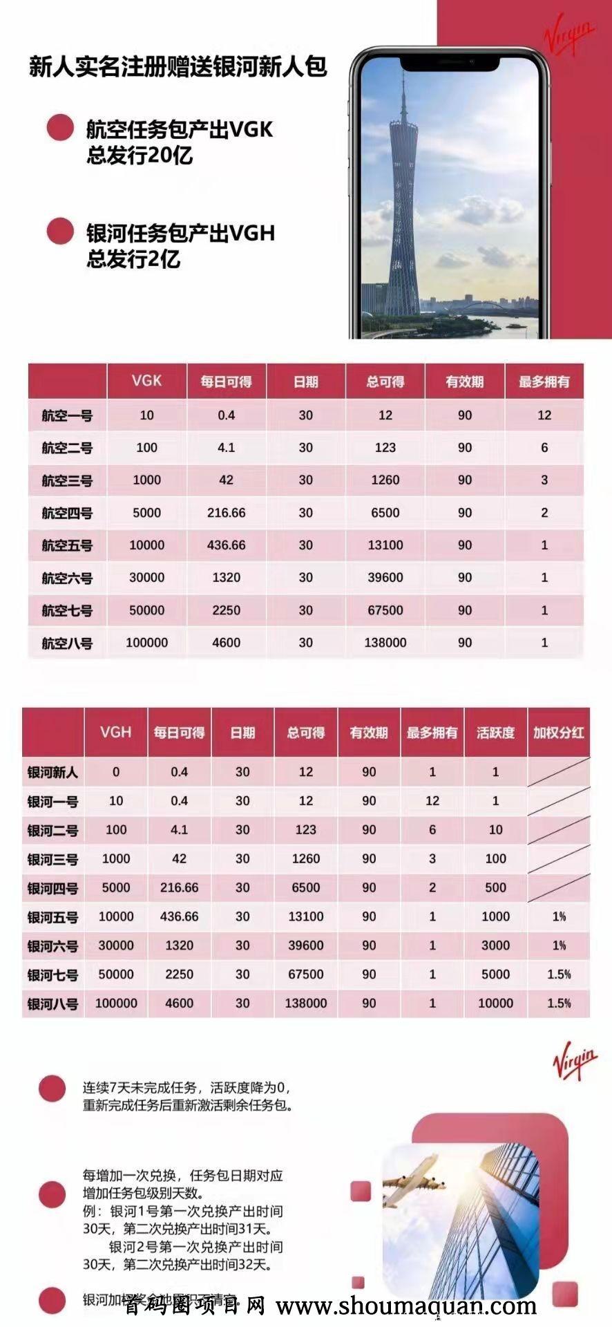 维珍优创】25元一b，b价稳定已开交易