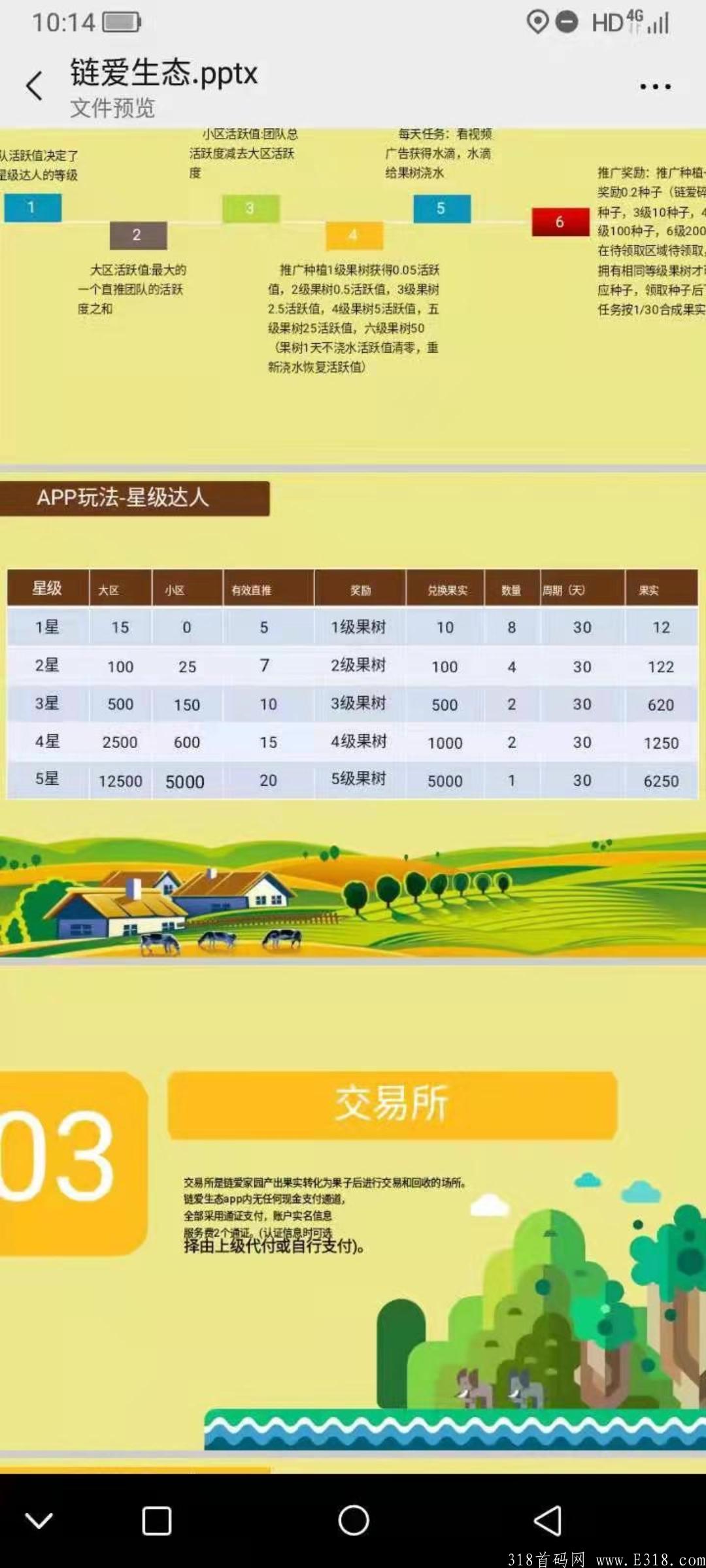 链爱生态排线**扶持3