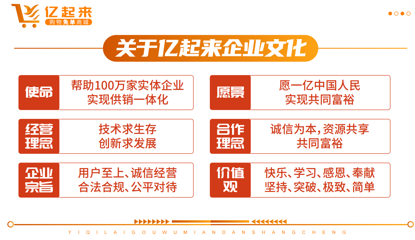 亿起来购物免单商城（2022年2月首码发布）